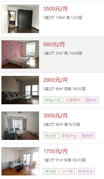 西安哪个片区租房便宜,西安热门地段租房