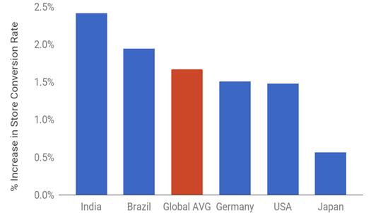 app占内存太大如何去清理,app太占内存重新下载一遍可以吗