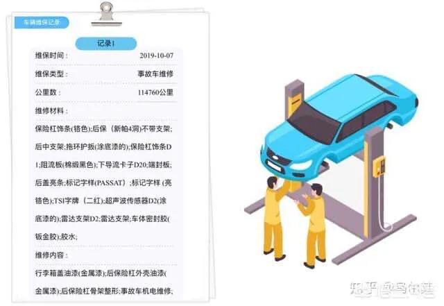 买二手车用什么软件查记录,二手车保养记录查询软件