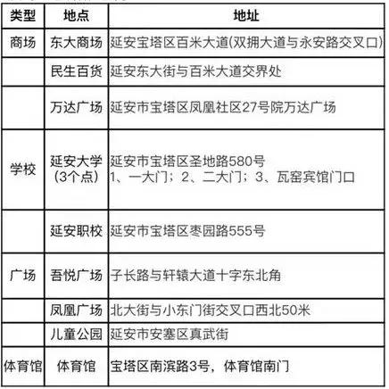 延安群星演唱会官方直播现场,2019延安群星演唱会