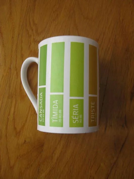 一杯子的创意设计