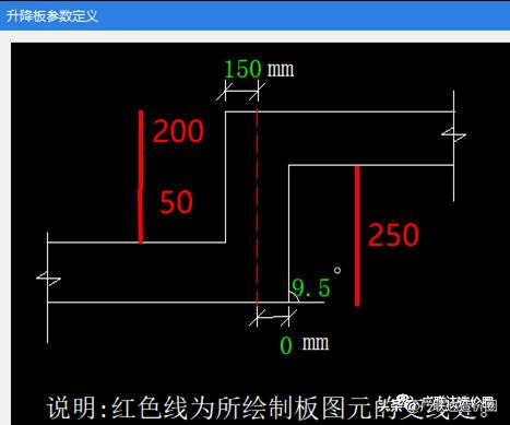 板加腋的表示方法,加腋板做法