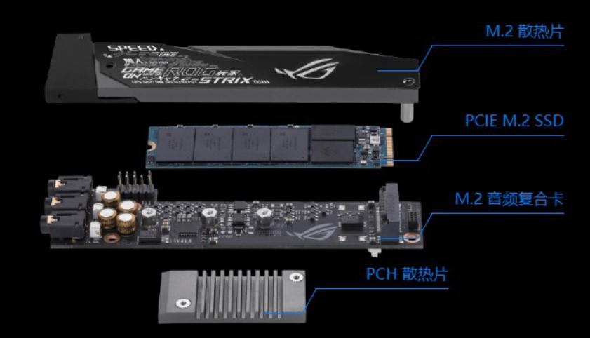 主板怎么选风扇,手机单层主板结构和双层主板散热