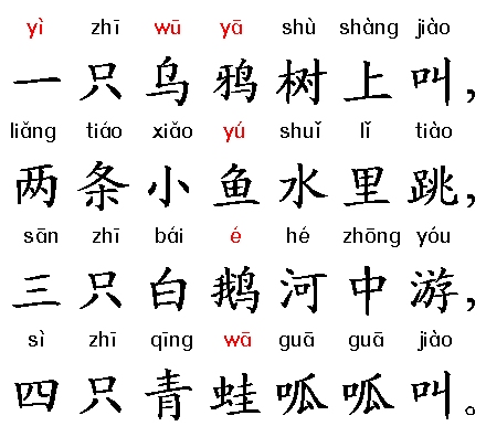 如何来教小朋友快速记住汉语拼音,26个汉语拼音字母歌口诀视频