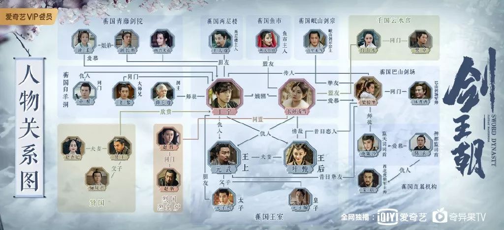 剑王朝的深度解析,剑王朝烂剧