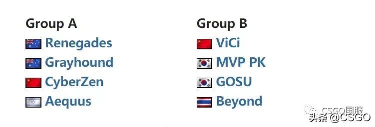 巴西队止步8强内马尔数据,决胜高光巴西内马尔