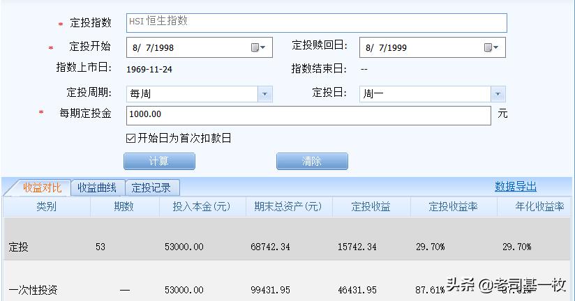 恒生指数破净,恒生指数突破最新消息