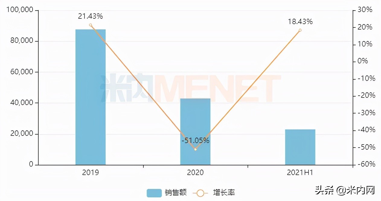 正大天晴抗肿瘤临床试验药,抗肿瘤药正大天晴