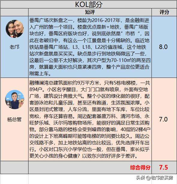 上海地铁18号线全线通车的时间,地铁18号线北延段什么时候通车
