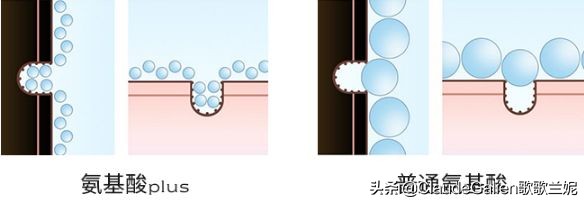 杨颖黄晓明发型,杨颖的头发换过几次