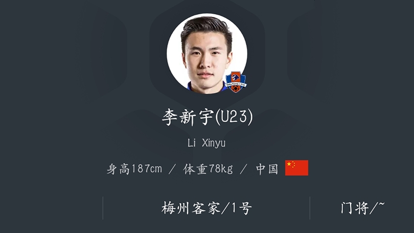 中甲巡礼梅州客家,中甲新生代球员