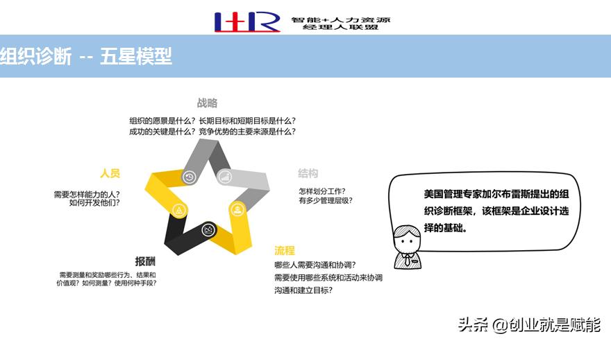 职场必备100个工具,职场必备高效工具