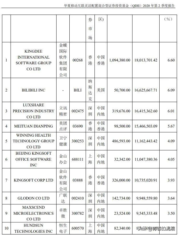 copytochina什么意思,copytochina
