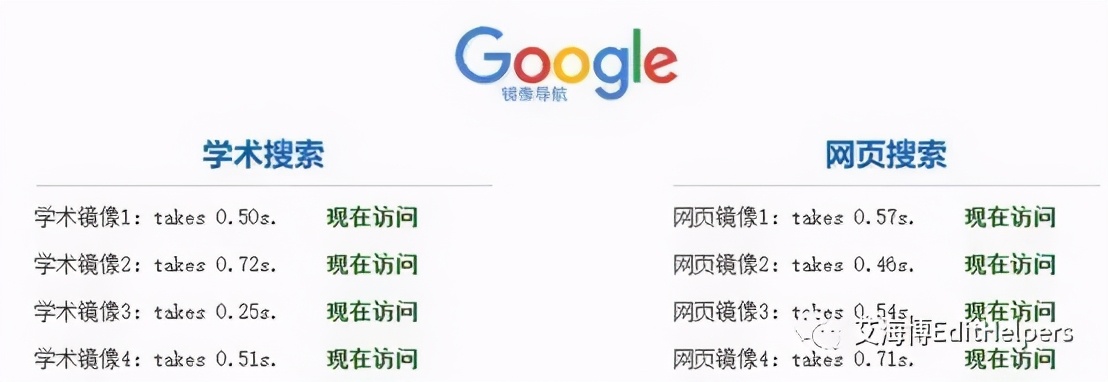 论文干货推荐,写论文必看文献