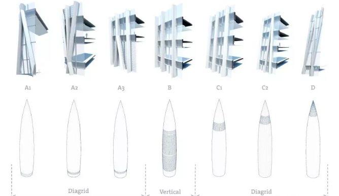 深圳华润春笋大厦最早效果图,深圳华润大厦原设计图
