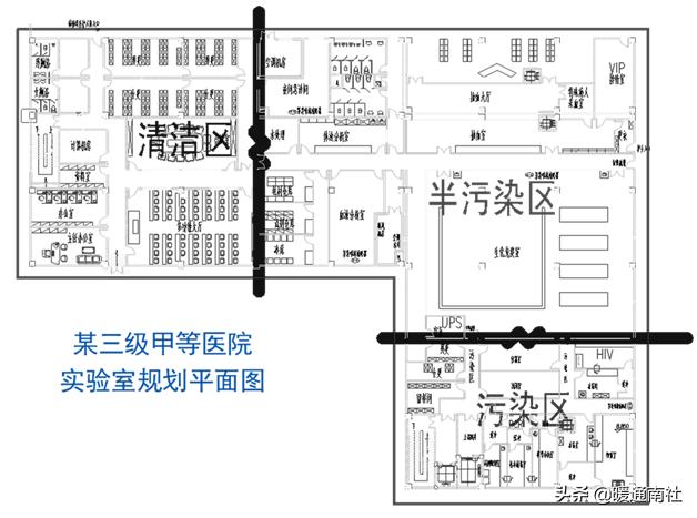 医院手术室空气净化设计方案,医院空气净化管理ppt讲解