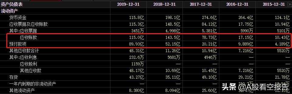 东旭光电000413股票最新消息,a股严重低估东旭光电