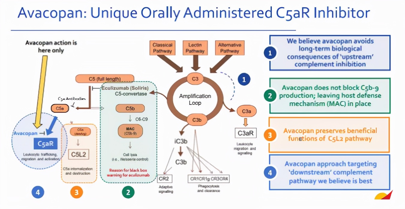 fda批准托珠单抗,fda批准多塔利单抗