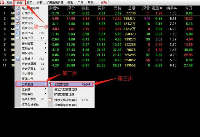 短线选股指标编写方法,大盘选股指标技巧