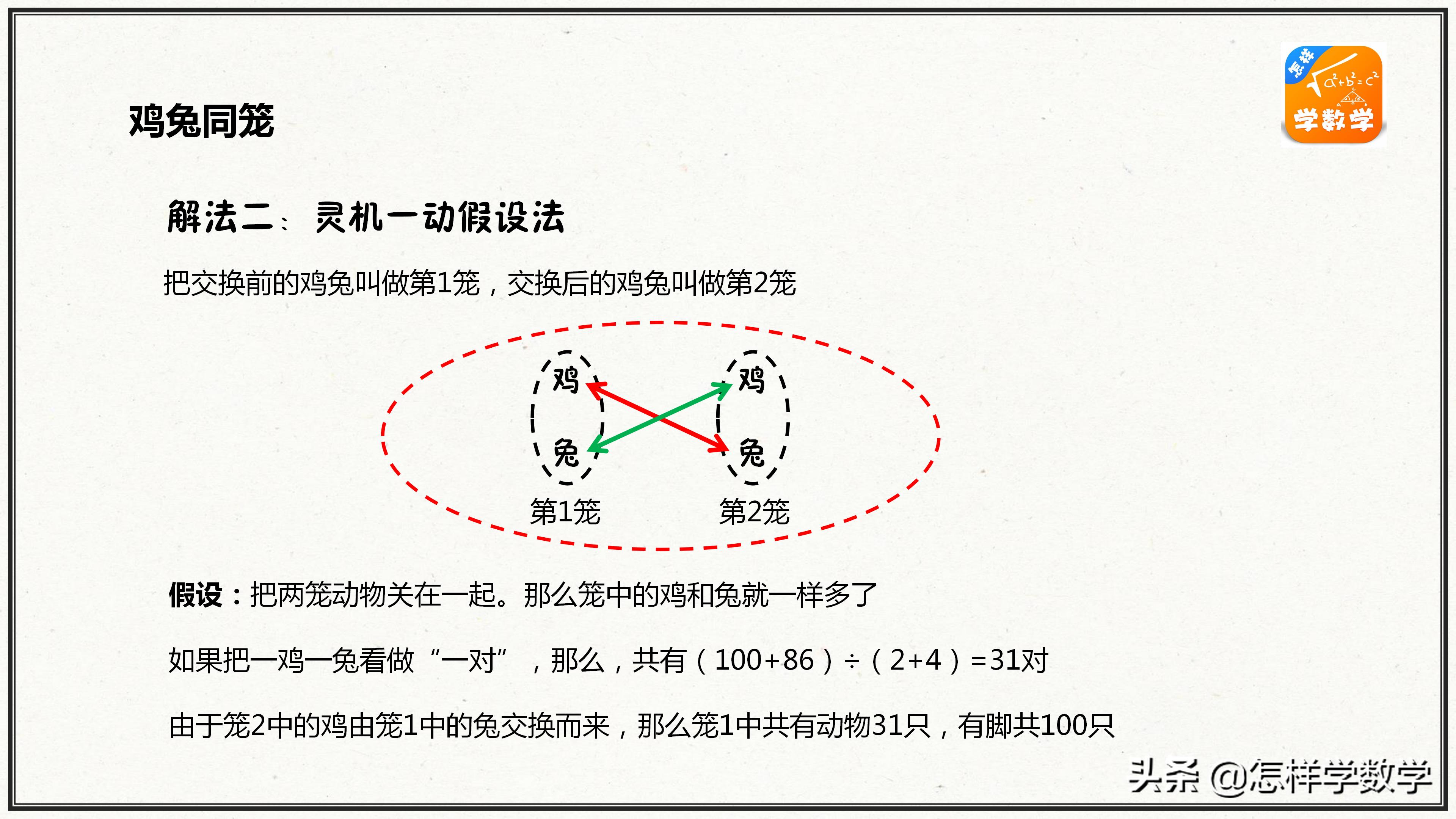 数学题稍微一变就不会做了？试试这些简单实用又有趣的方法