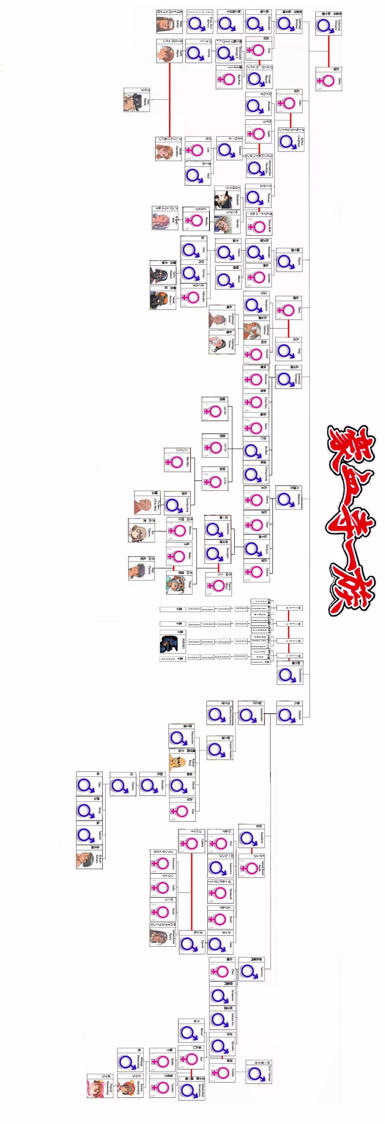 老奶奶亲吻人后可以年轻60岁！—豪血寺家族大乱斗！（人物篇）