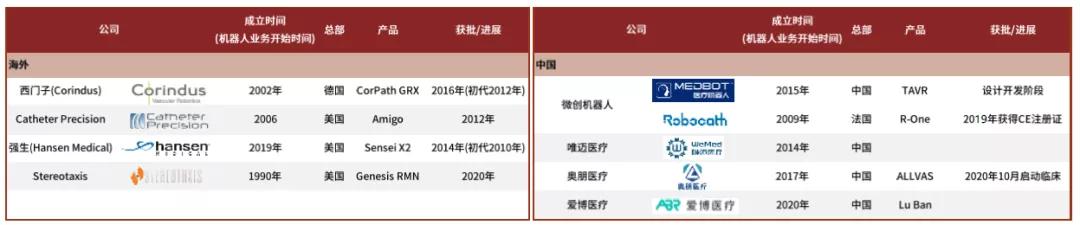 中金机器人,中金切粒机