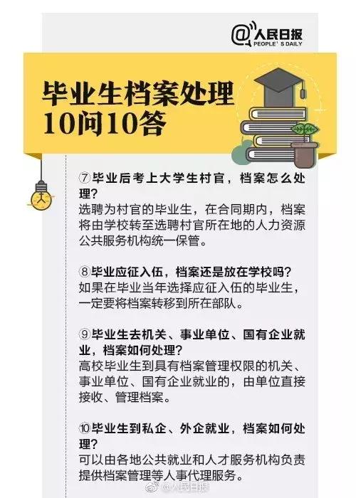 毕业后个人档案应该存放在哪,高校毕业生档案这些事一定要知道