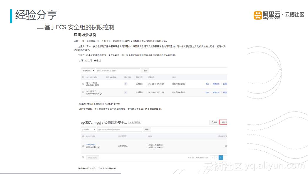 涂鸦云平台开发实例,涂鸦智能云平台开发