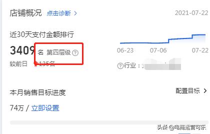 手搜流量暴涨的4大知识盲区，你究竟知道几个？