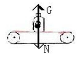 运动和力的知识点,中考第一轮复习力与运动怎么复习