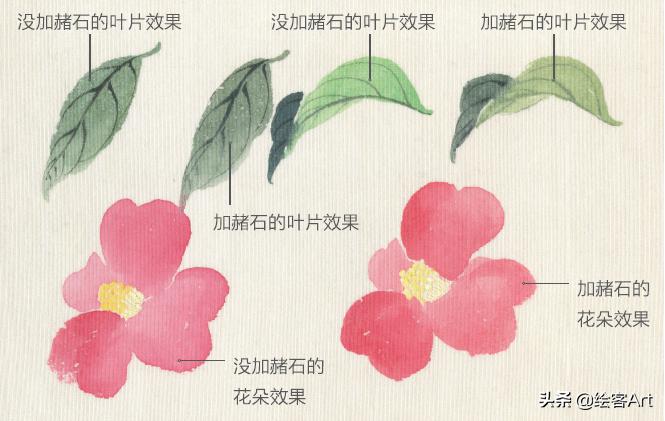 写意国画怎样配色,最好的小写意国画