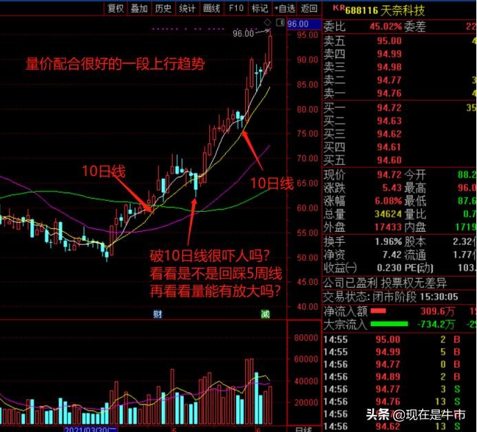 近期股票选股方法大全一览,股票指标基础选股技巧图解