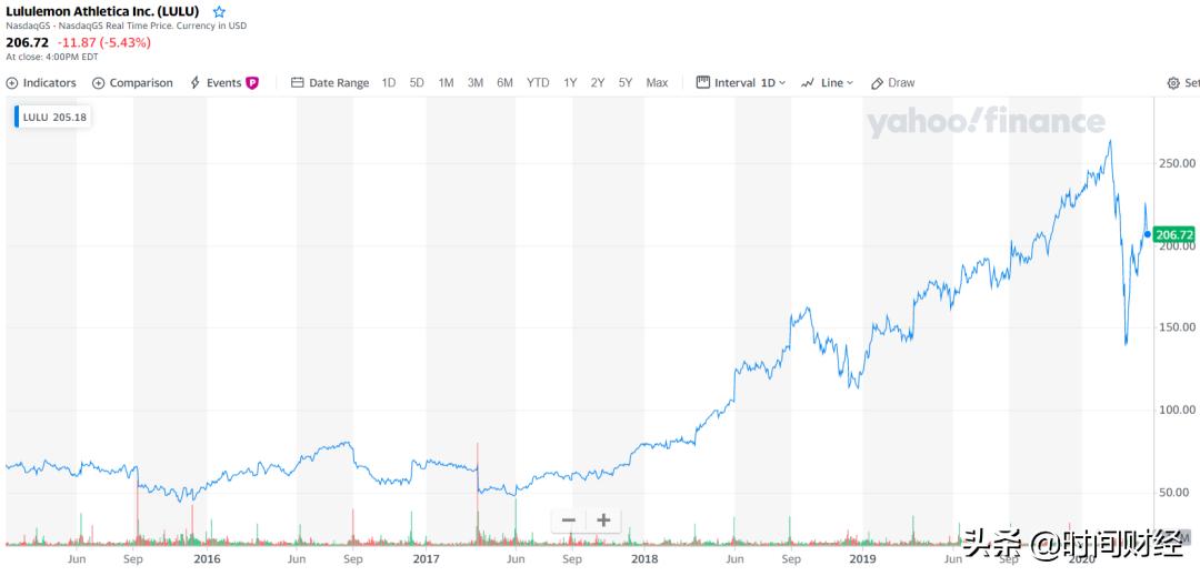 闇查湶涔愭浜嬩欢鏄湡鐨勫悧,闇查湶涔愭閬撴瓑浜嬩欢