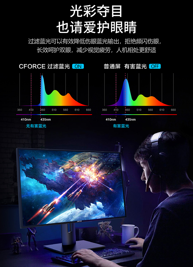 台式电脑的显示器一般能用几年,一般台式电脑显示器多少寸