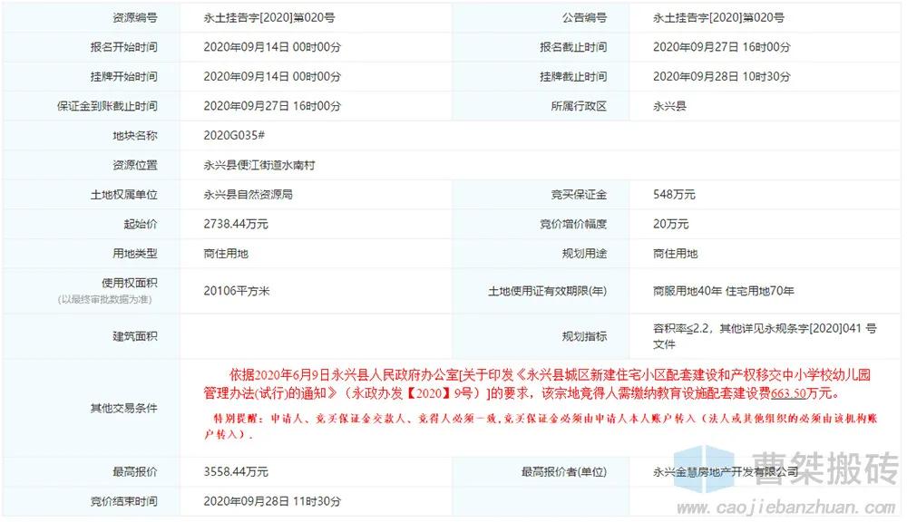 郴州6.18亿土拍,郴州高新区最新土地拍卖公告