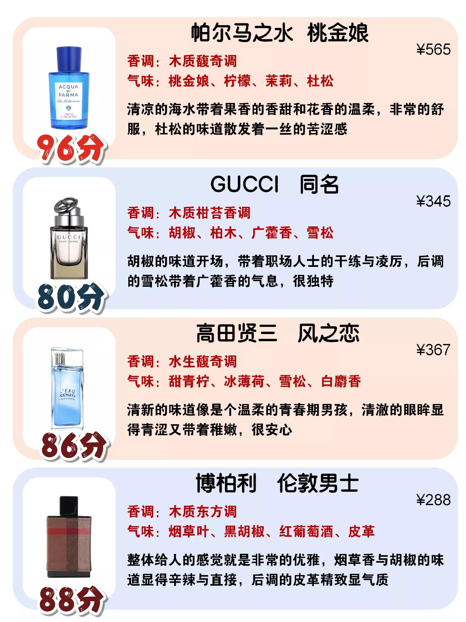 什么香水男士香水好用,大地男士香水和大地淡香水