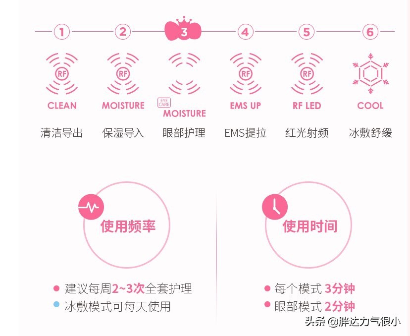 雅萌yaman射频美容仪使用方法,日本雅萌yaman射频美容仪使用法