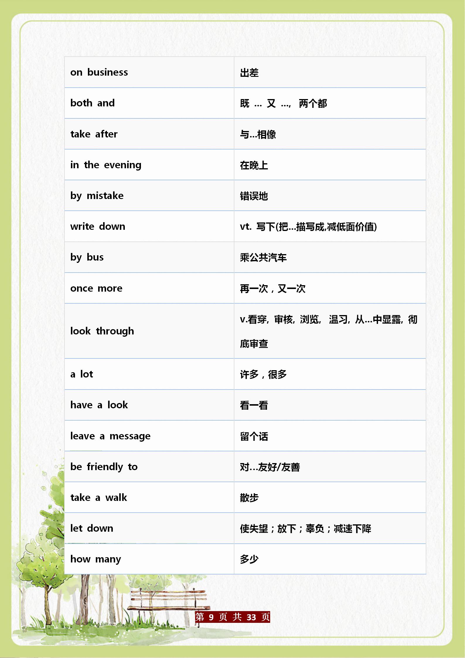 英语初中三年常用短语汇总完整,初中英语人教必考短语