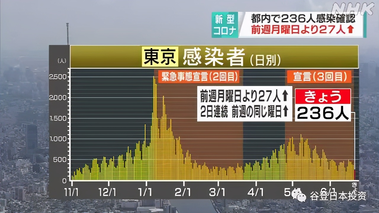 疫苗护照是真的吗,中国什么时候使用疫苗护照