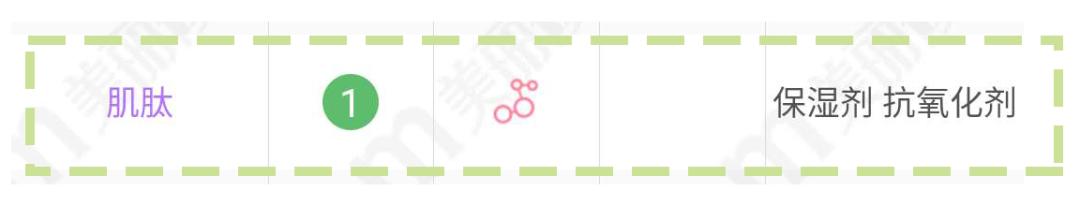 拯救黑眼圈泪沟的偏方,纯干货史上最全的对付黑眼圈攻略