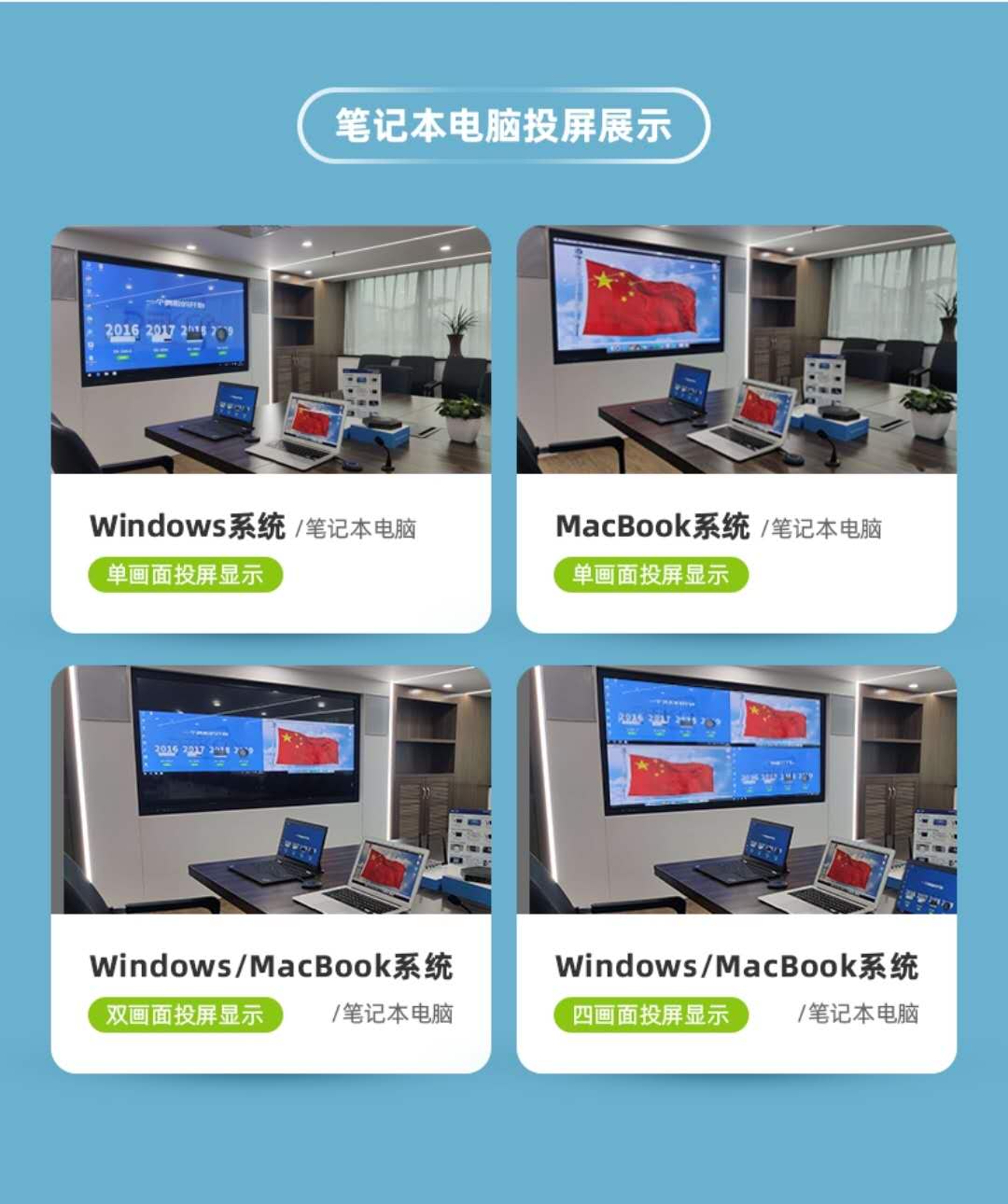 怎么将电脑无线投屏到大屏幕上,win10电脑怎么无线投屏到电视机