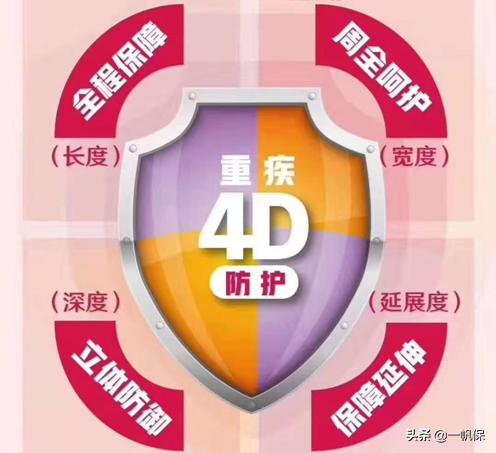 友邦少儿全佑倍呵护珍藏版怎么样,友邦全佑倍呵护2019