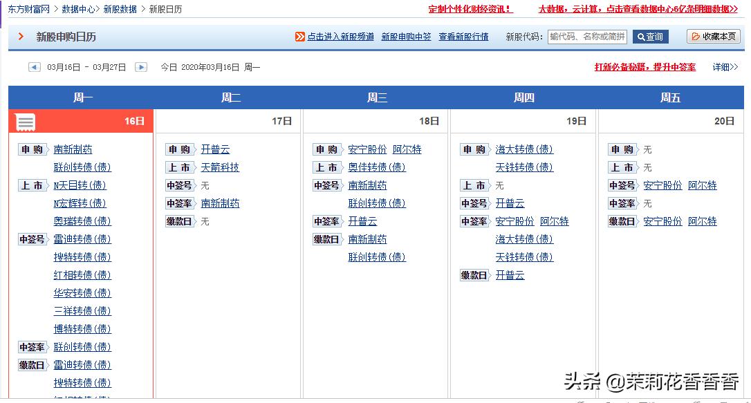 新股中签了有可能破发怎么办,新股中签补救方法
