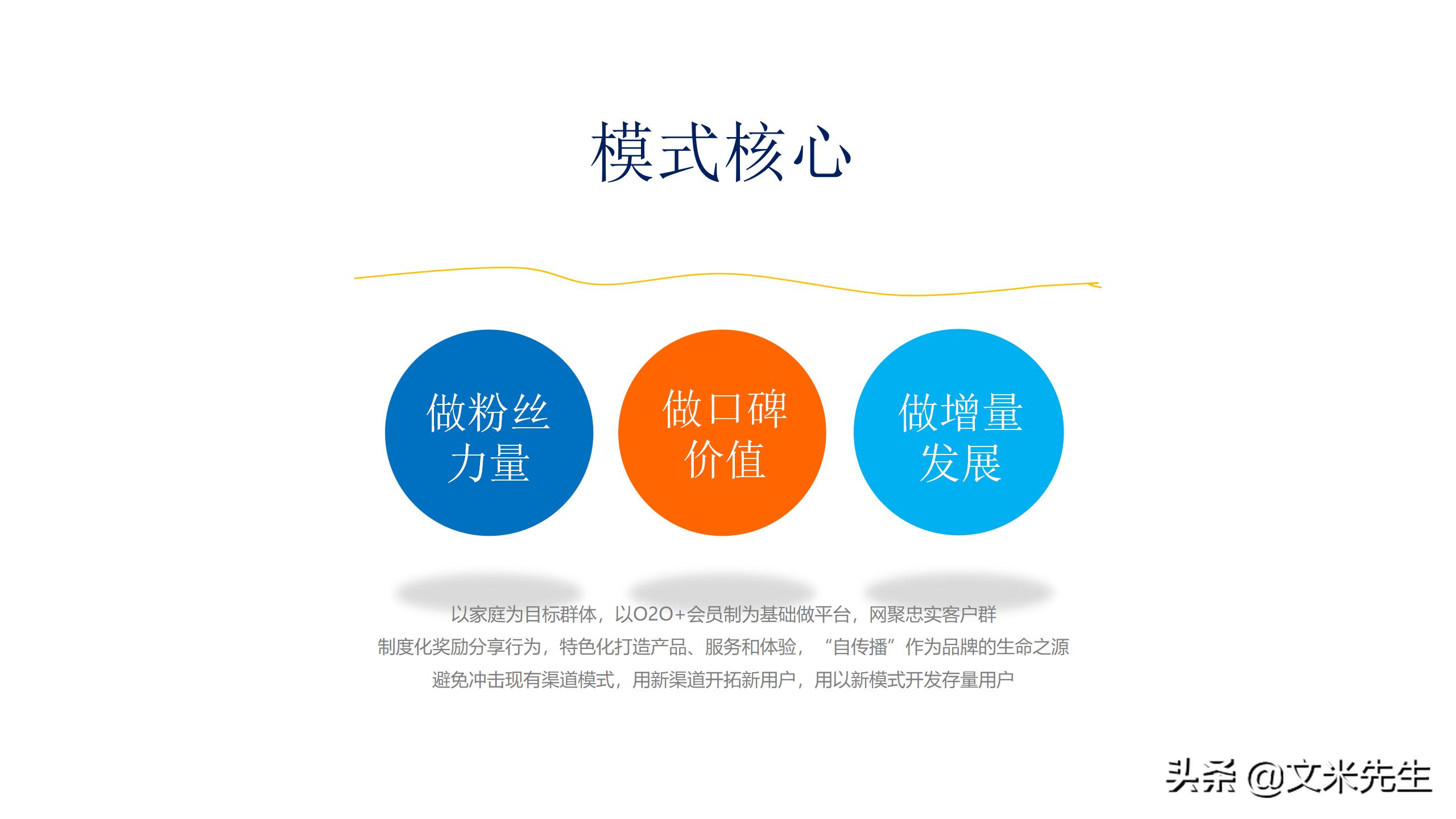 新零售如何吸引顾客ppt,新零售运营方案ppt