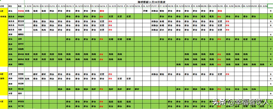 大众点评品类榜首!这家“土到极致”的湘菜馆是如何做到的?