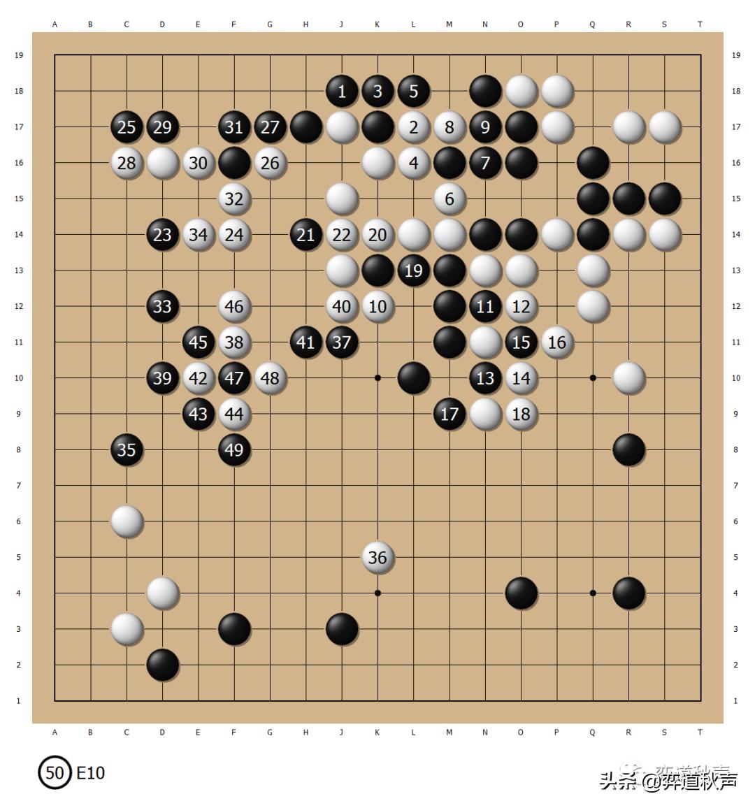 中日六十年代同龄人的较量俞斌挫败小松英树显示更广阔前景