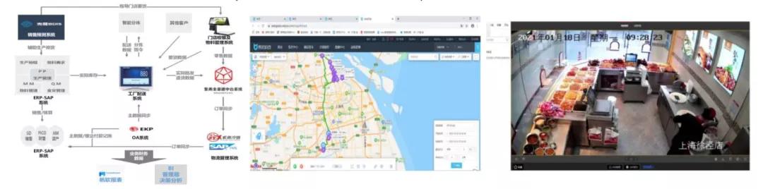 卤制品市场前景如何,卤制品行情及市场前景