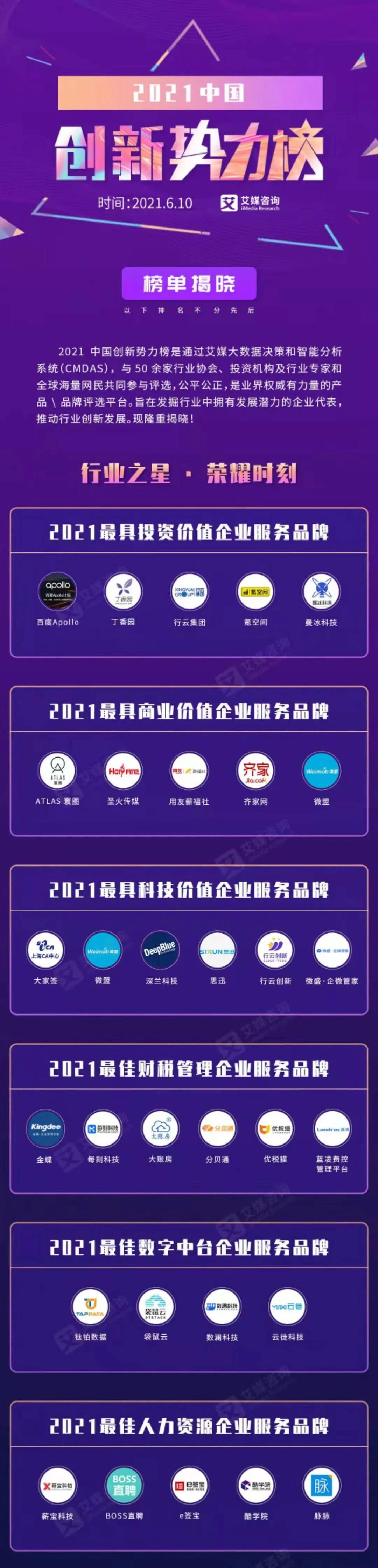 喜报公司荣获多项国家级奖项,喜报公司获得五一表彰