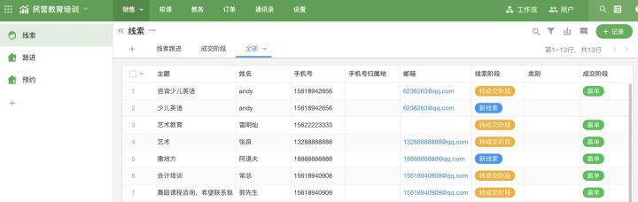 程序员接私活平台一个月能有多少,程序员19个可以接私活的平台