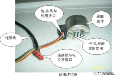 风冷模块机组常见故障检修,风冷模块机组无法全部启动